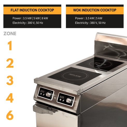nuFLAME 4-Zone Commercial Flat Induction Cooktop - 3.5kW